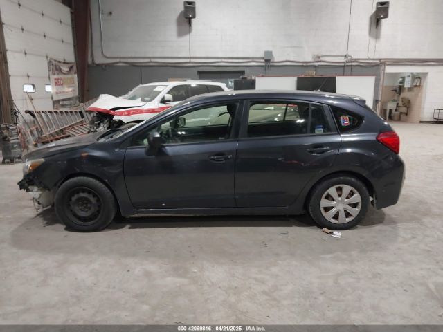 JF1GPAA66F8203445 Subaru Impreza 2.0i