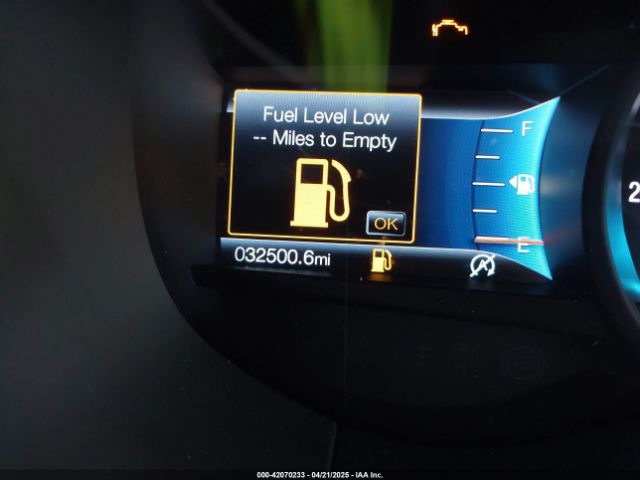 2FMPK4J92LBA07656 Ford EDGE SEL