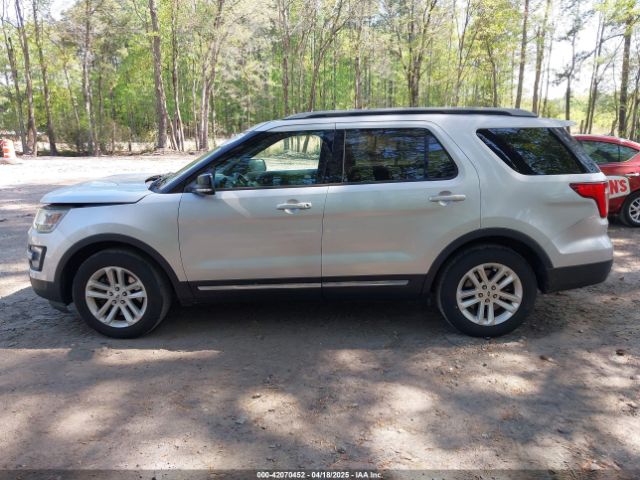 1FM5K7D83HGD16368 Ford EXPLORER XLT