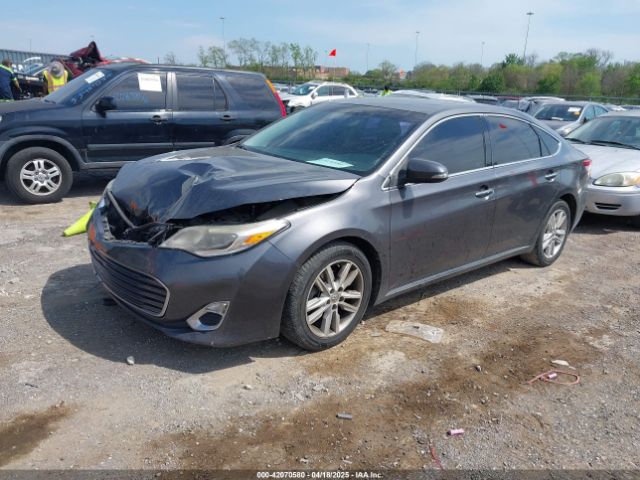4T1BK1EB3EU087911 Toyota Avalon Xle Premium