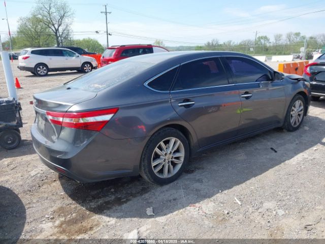 4T1BK1EB3EU087911 Toyota Avalon Xle Premium
