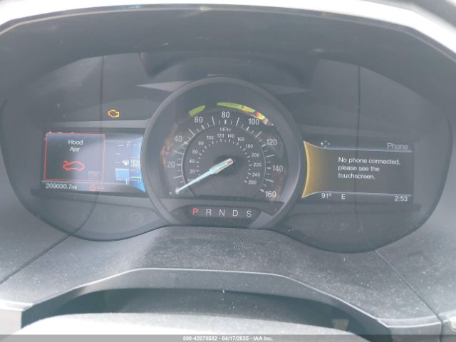 2FMTK4AP8FBB30654 Ford EDGE SPORT