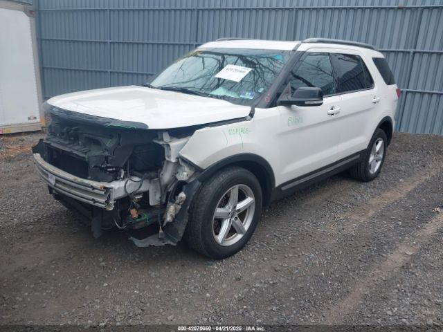 1FM5K8D80GGB91141 Ford EXPLORER XLT