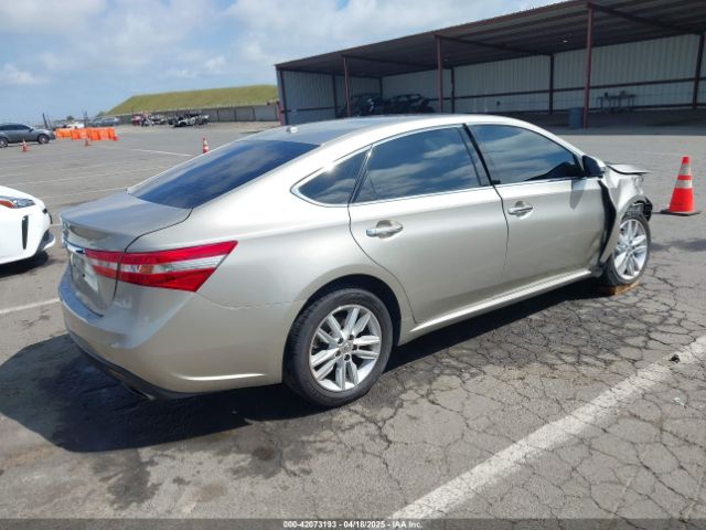 4T1BK1EB2FU145153 Toyota AVALON XLE