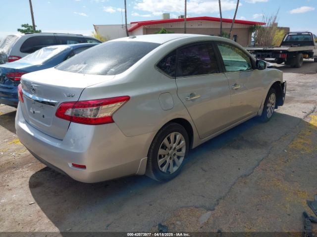 3N1AB7AP0FL668396 Nissan SENTRA SV