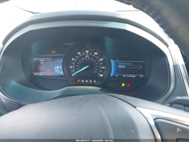 2FMPK4K95NBA33637 Ford Edge Titanium
