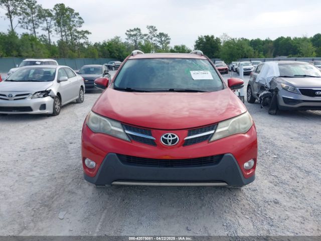 2T3YFREV1FW163173 Toyota Rav4 Limited