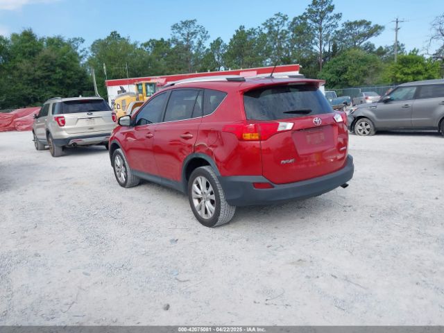 2T3YFREV1FW163173 Toyota Rav4 Limited