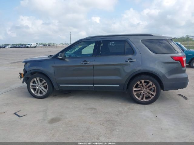1FM5K7D86HGB39265 Ford EXPLORER XLT