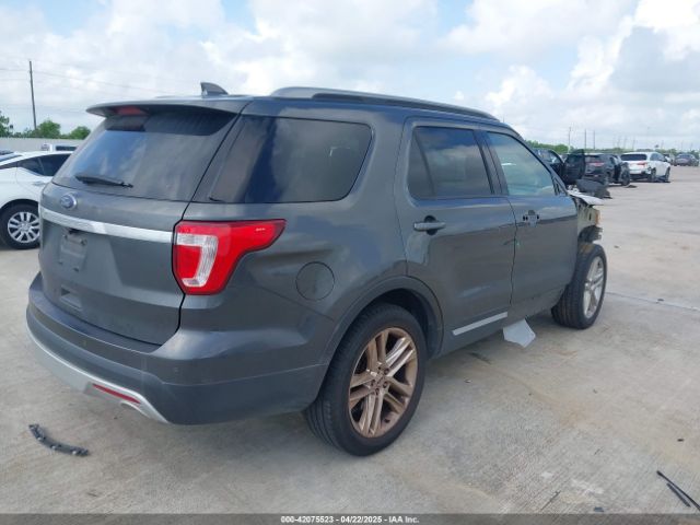 1FM5K7D86HGB39265 Ford EXPLORER XLT