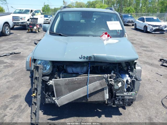 ZACCJABB6JPH99941 Jeep Renegade Altitude Fwd