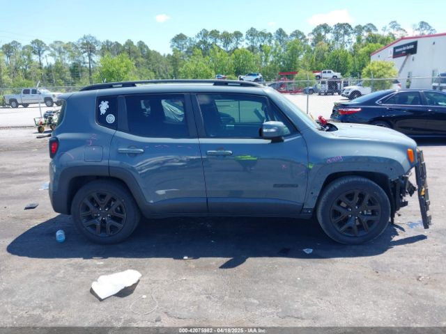 ZACCJABB6JPH99941 Jeep Renegade Altitude Fwd