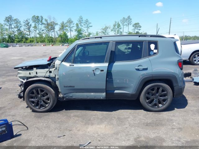 ZACCJABB6JPH99941 Jeep Renegade Altitude Fwd
