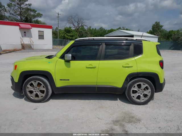 ZACCJADB6JPJ18526 Jeep Renegade Limited Fwd
