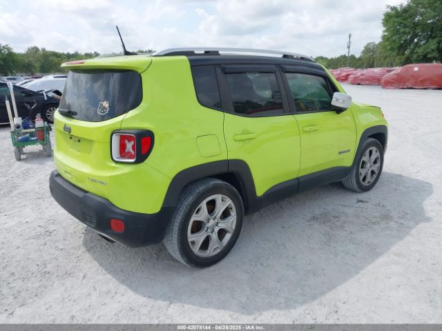 ZACCJADB6JPJ18526 Jeep Renegade Limited Fwd