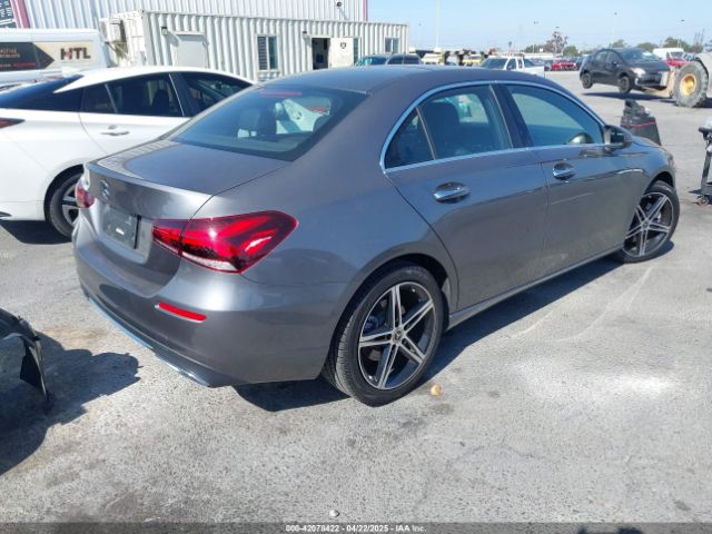 W1K3G4EB7NJ363798 Mercedes-Benz A 220
