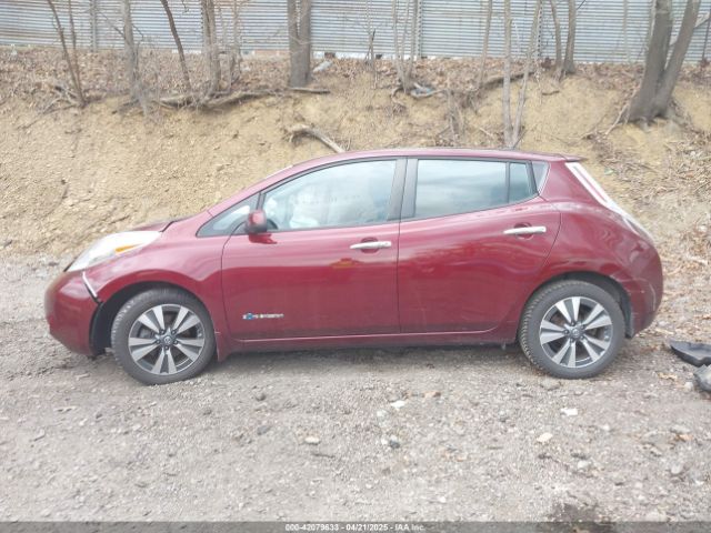 1N4BZ0CP9HC302538 Nissan LEAF SV