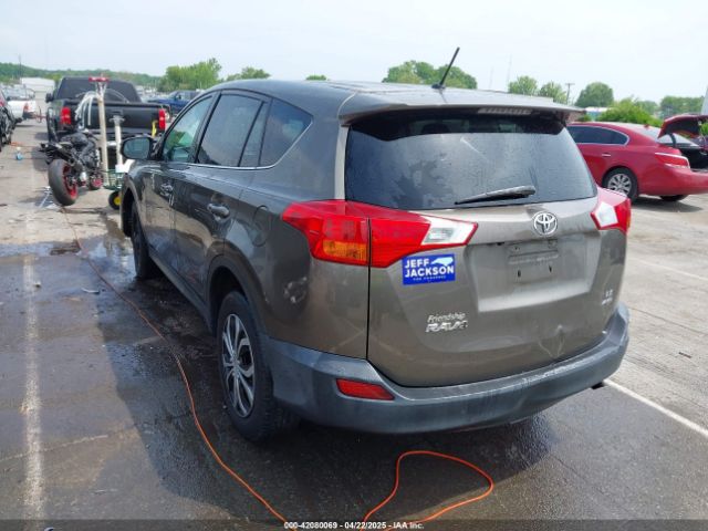 2T3BFREV5FW277862 Toyota RAV4 LE