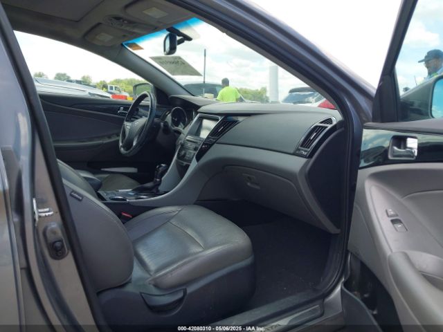 5NPEC4AC1EH839596 Hyundai Sonata Limited