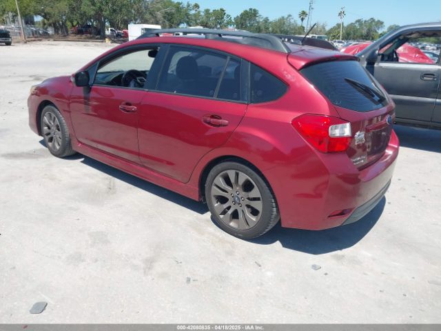 JF1GPAV61FH244706 Subaru Impreza 2.0i Sport Limited