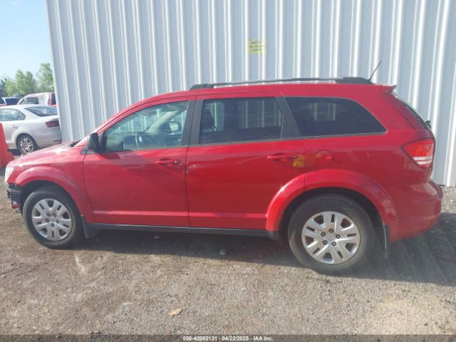 3C4PDCAB8HT671533 Dodge JOURNEY SE