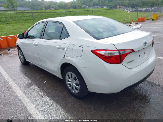 5YFBURHE8FP332025 Toyota COROLLA L