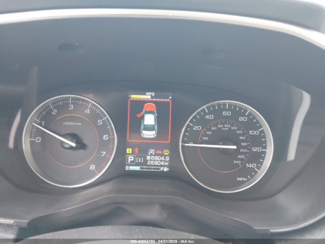 JF2GTHNC3P8212377 Subaru Crosstrek Limited