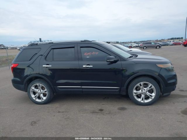 1FM5K8F87FGA20446 Ford Explorer Limited