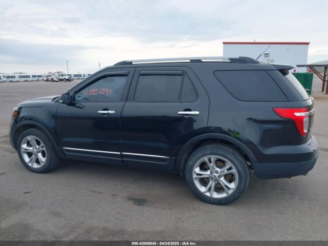 1FM5K8F87FGA20446 Ford Explorer Limited