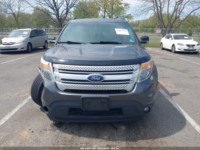 1FM5K8D8XFGC01057 Ford EXPLORER XLT