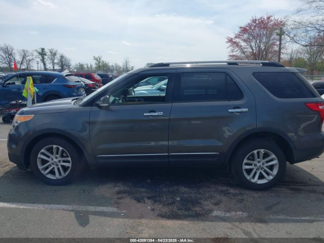 1FM5K8D8XFGC01057 Ford EXPLORER XLT