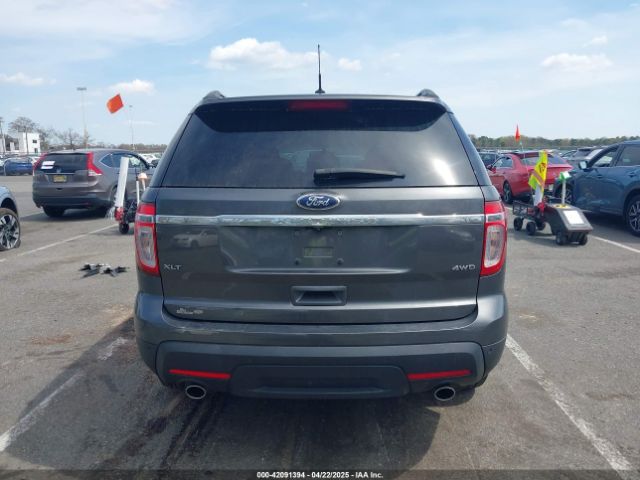 1FM5K8D8XFGC01057 Ford EXPLORER XLT