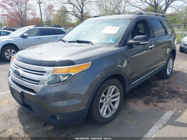1FM5K8D8XFGC01057 Ford EXPLORER XLT