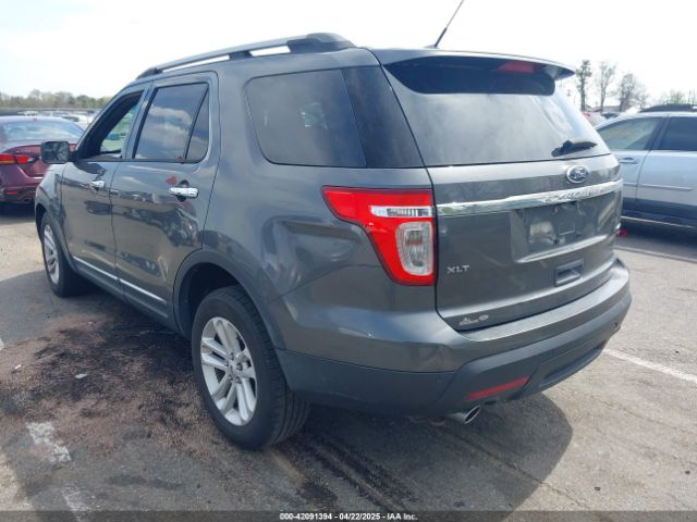 1FM5K8D8XFGC01057 Ford EXPLORER XLT