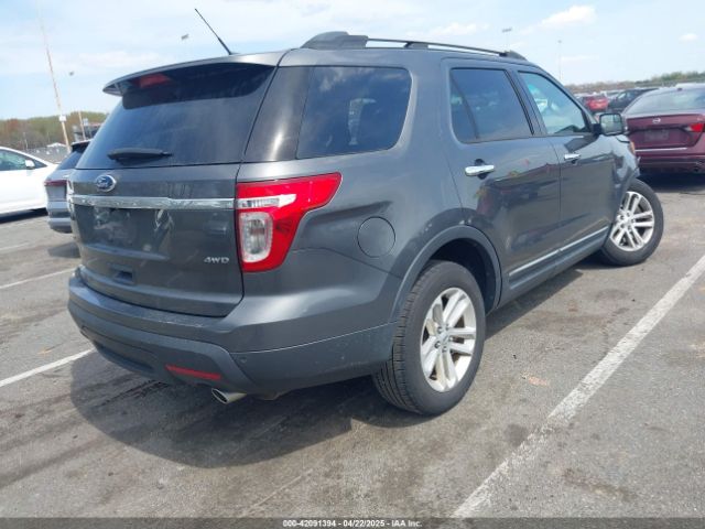 1FM5K8D8XFGC01057 Ford EXPLORER XLT