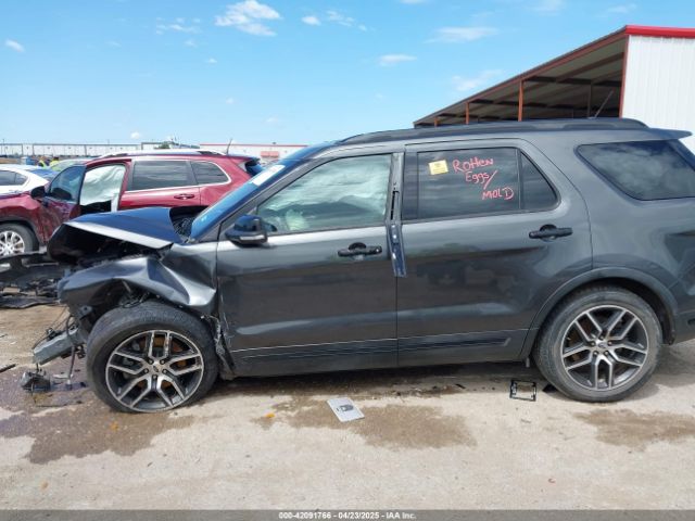 1FM5K8GT2JGA43001 Ford EXPLORER SPORT