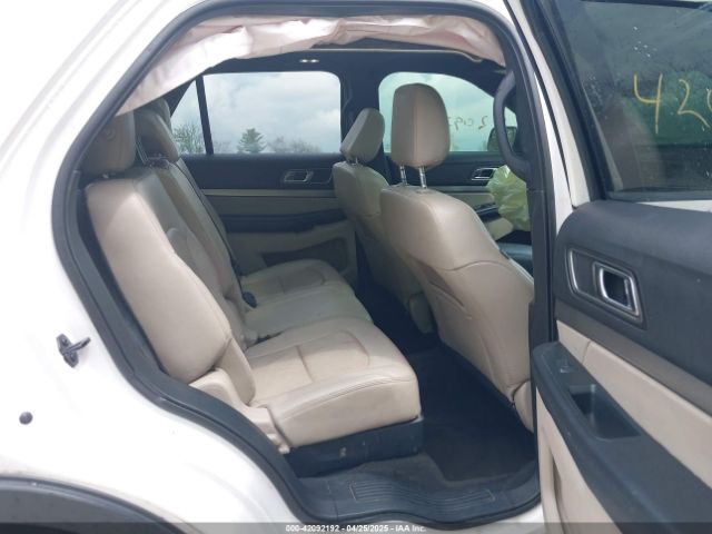 1FM5K7D82JGB06320 Ford EXPLORER XLT