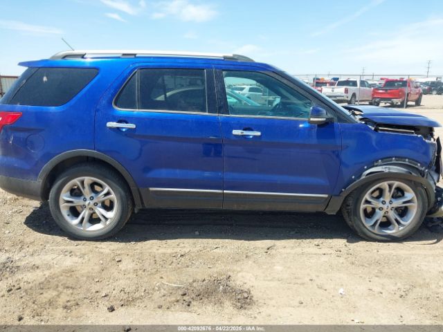 1FM5K8F87FGA64687 Ford Explorer Limited
