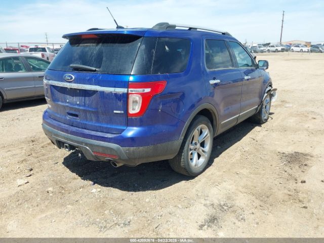 1FM5K8F87FGA64687 Ford Explorer Limited