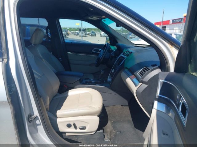 1FM5K7F8XJGA70549 Ford Explorer Limited