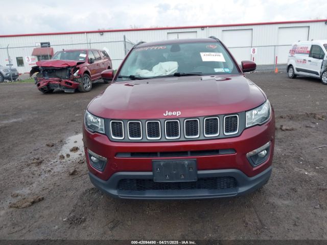 3C4NJDBB8MT530329 Jeep Compass Latitude 4x4