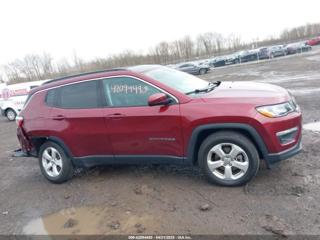3C4NJDBB8MT530329 Jeep Compass Latitude 4x4
