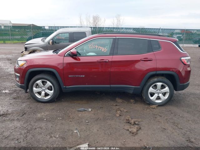 3C4NJDBB8MT530329 Jeep Compass Latitude 4x4