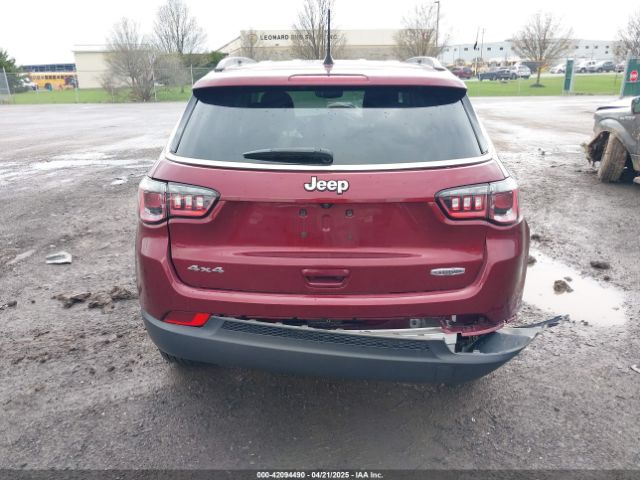 3C4NJDBB8MT530329 Jeep Compass Latitude 4x4