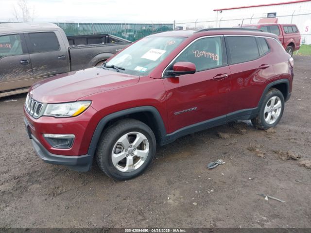 3C4NJDBB8MT530329 Jeep Compass Latitude 4x4