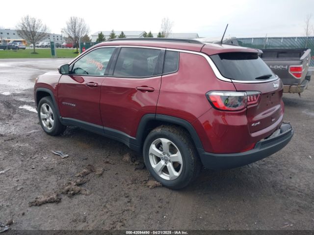 3C4NJDBB8MT530329 Jeep Compass Latitude 4x4