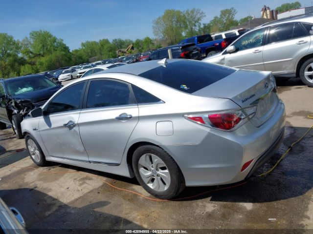 KMHEC4A41EA117041 Hyundai SONATA HYBRID