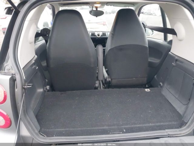 WMEEJ3BA1FK787744 Smart Fortwo Passion/pure