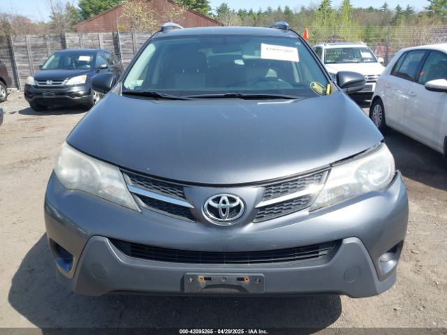 JTMBFREV1FD126062 Toyota RAV4 LE