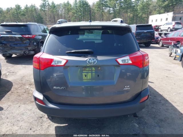 JTMBFREV1FD126062 Toyota RAV4 LE